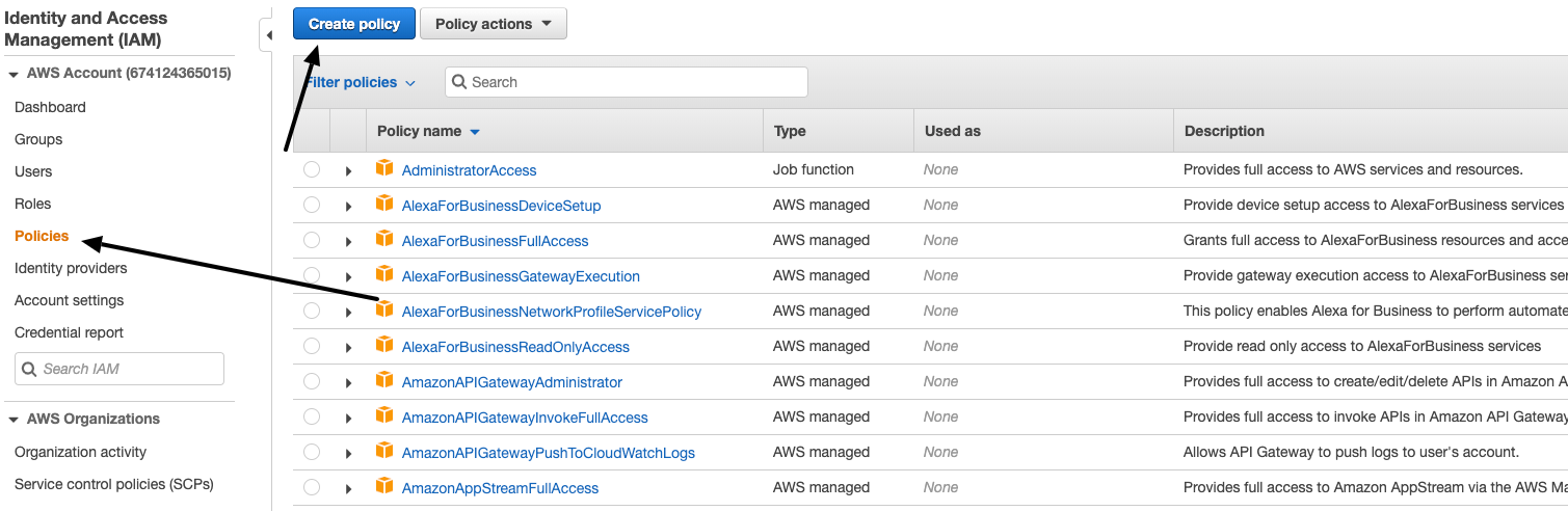 Create IAM Policy for S3 Bucket